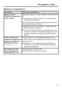 Страница 53