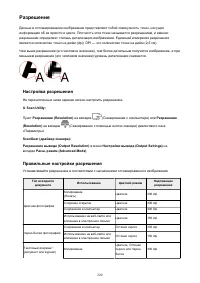 Страница 220