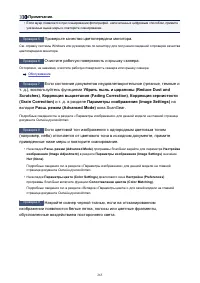 Страница 265
