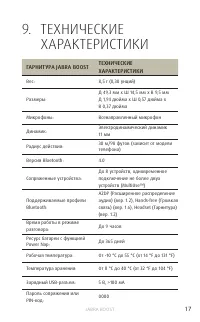 Страница 17