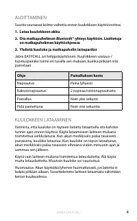 Страница 103