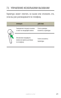 Страница 21