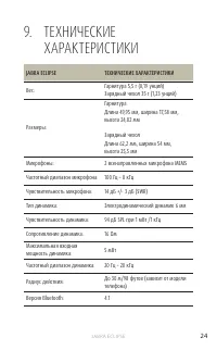 Страница 24