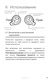 Страница 14