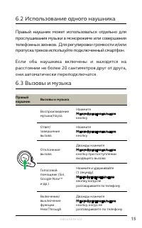 Страница 15