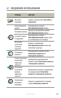 Страница 15