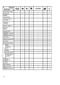 Страница 138