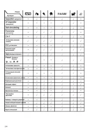 Страница 139