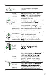 Страница 29