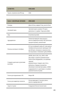 Страница 45