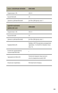 Страница 46