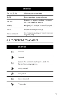 Страница 17