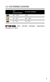 Страница 9