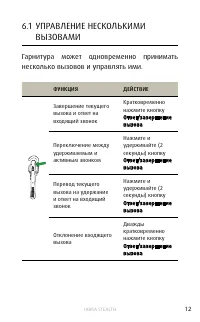 Страница 12