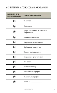 Страница 13
