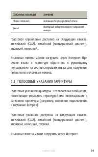 Страница 14