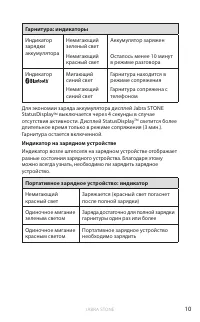 Страница 11