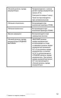 Страница 13