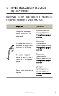 Страница 12
