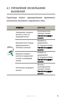 Страница 9