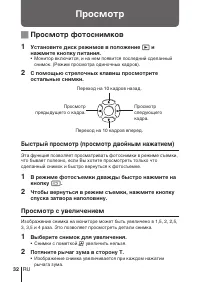 Страница 32
