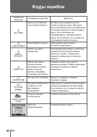 Страница 40