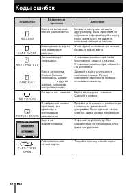 Страница 32