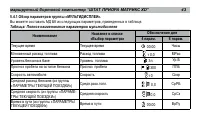 Страница 43
