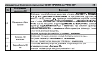 Страница 64