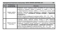 Страница 68