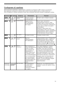 Страница 25