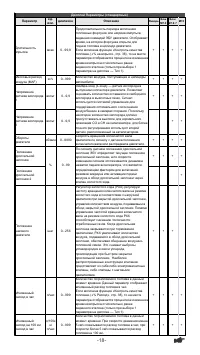 Страница 18