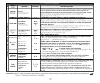 Страница 37