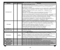 Страница 26