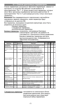 Страница 17