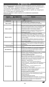 Страница 24