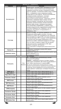 Страница 25