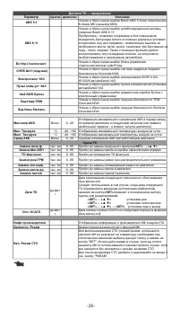 Страница 26