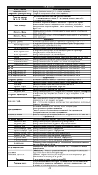 Страница 33