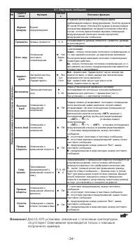 Страница 34