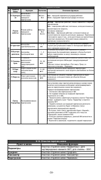 Страница 39
