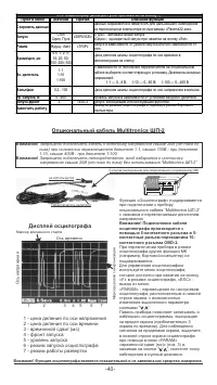 Страница 40