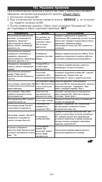 Страница 41