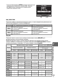 Страница 95