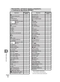 Страница 108