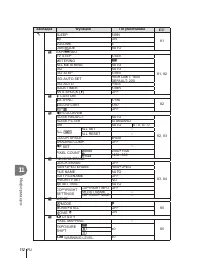 Страница 112