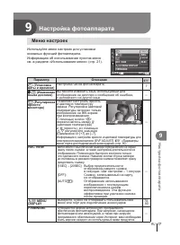 Страница 77