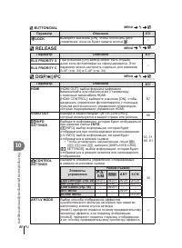 Страница 80