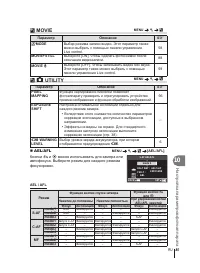 Страница 85