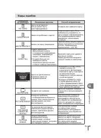 Страница 93